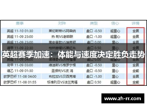 英超赛季加速：体能与速度决定胜负走势