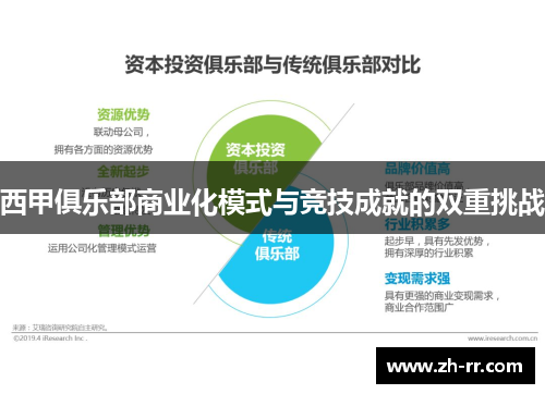 西甲俱乐部商业化模式与竞技成就的双重挑战 西甲俱乐部商业化模式与竞技成就的双重挑战