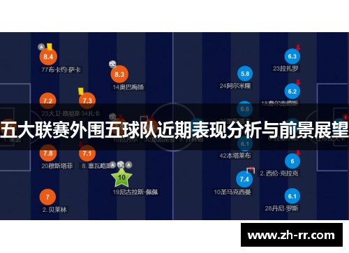 五大联赛外围五球队近期表现分析与前景展望 五大联赛外围五球队近期表现分析与前景展望