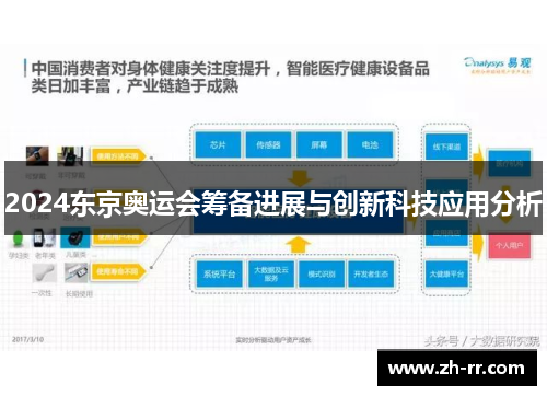 2024东京奥运会筹备进展与创新科技应用分析 2024东京奥运会筹备进展与创新科技应用分析
